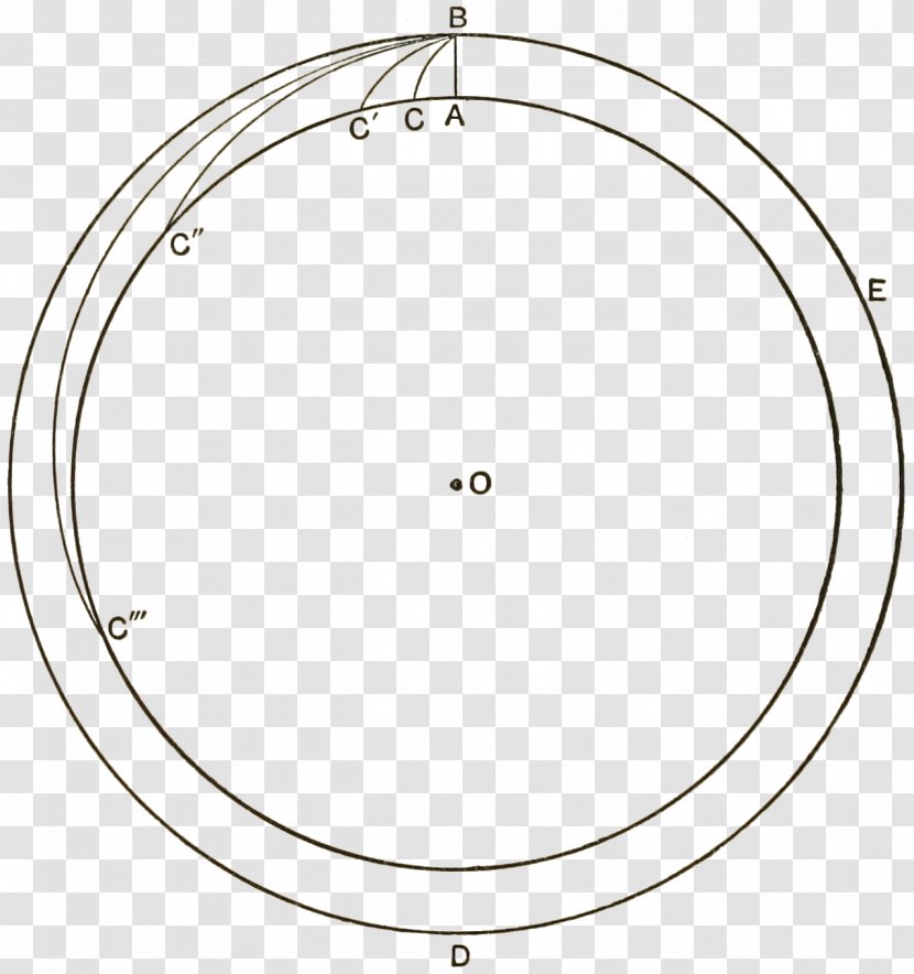 Circle Point Oval Angle - Line Art - Fig Transparent PNG
