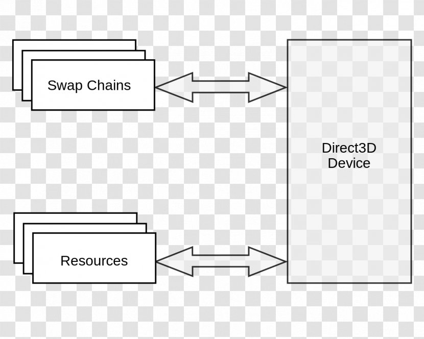 Document Product Design Drawing Line - Material Transparent PNG