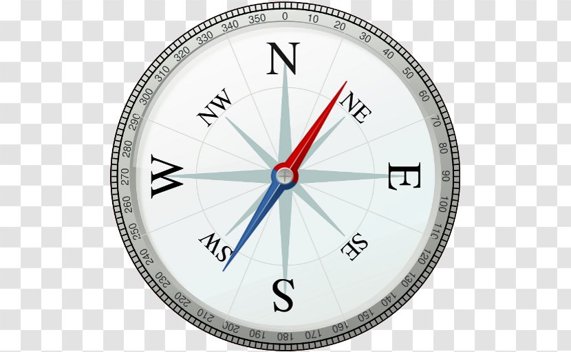 North Compass Rose Cardinal Direction - Hardware Transparent PNG