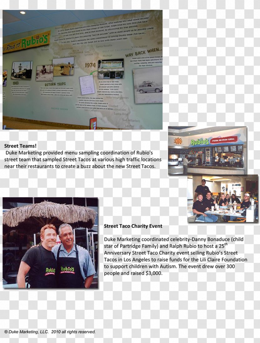 Display Advertising Local Store Marketing Restaurant - Media Transparent PNG