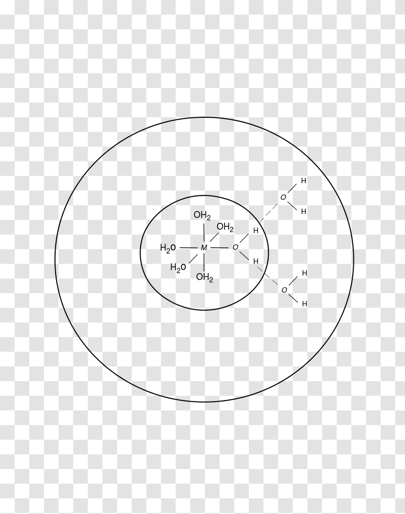 Circle Point Angle - White - Aqueous Transparent PNG