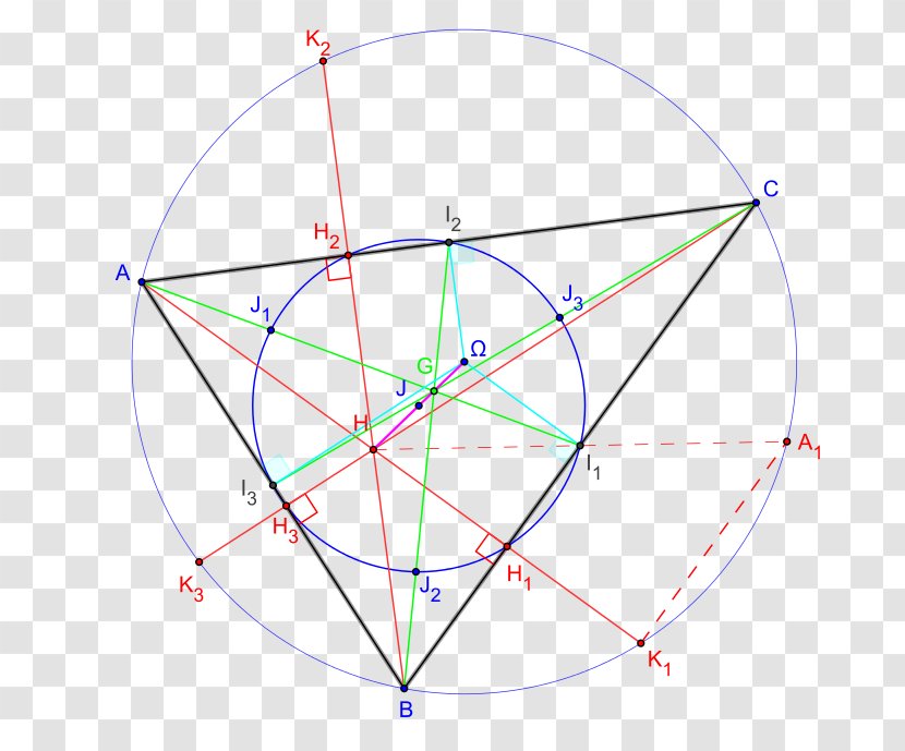 Circumscribed Circle Point Cercle Circonscrit à Un Triangle Erdibitzaile Transparent PNG