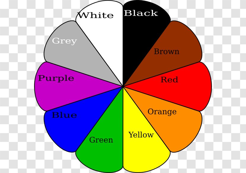 Color Wheel Clip Art - Diagram - Yellow Transparent PNG