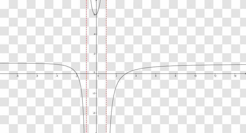 Line Angle Point - Area - Calculus Transparent PNG