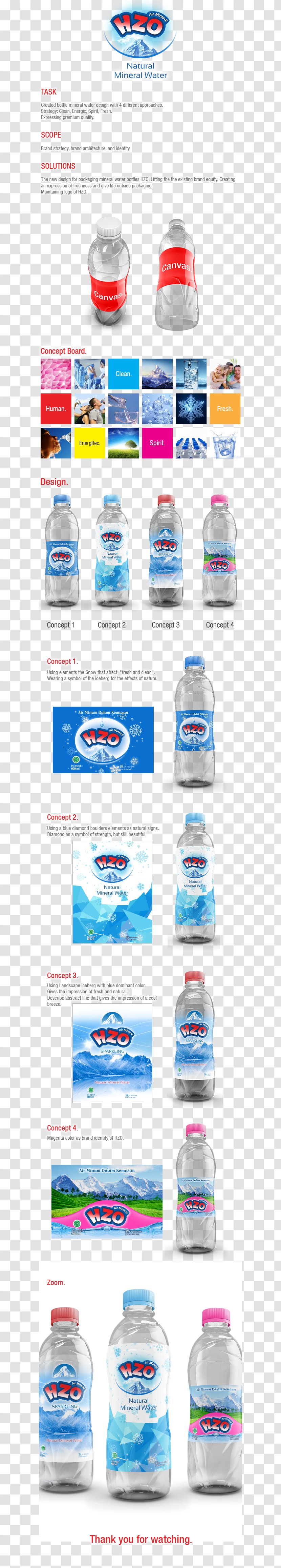 Pattern - Point - Mineral Water Transparent PNG