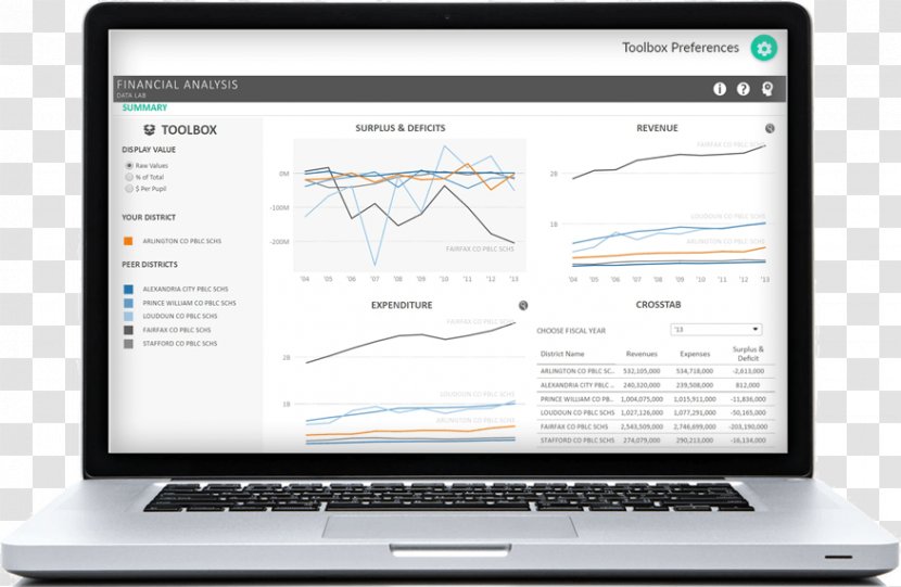Netbook Laptop Light Computer Monitors - Financial Analysis Transparent PNG