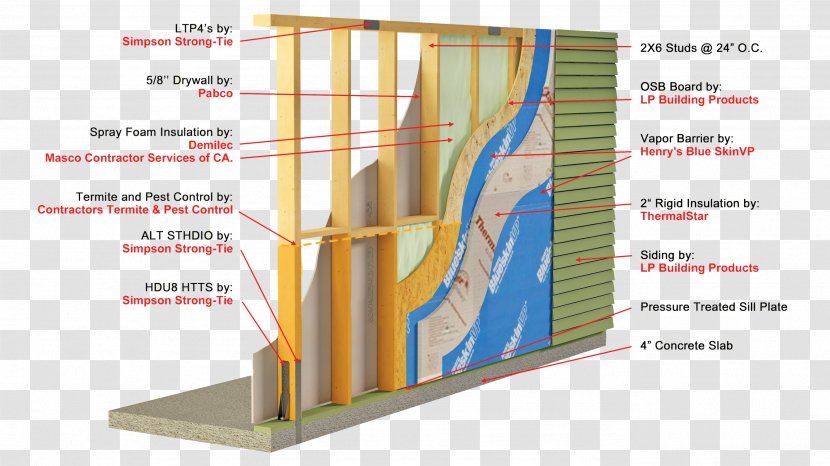 Window Building Insulation Wall House Architectural Engineering - Passive Transparent PNG