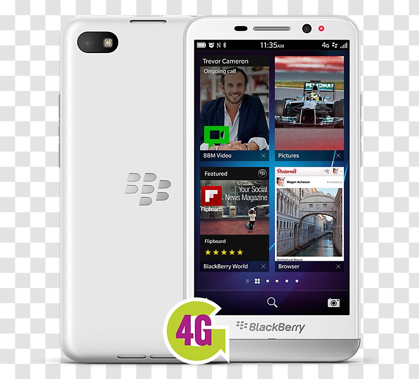 BlackBerry Smartphone 4G LTE Screen Protectors - Gadget - Blackberry Transparent PNG