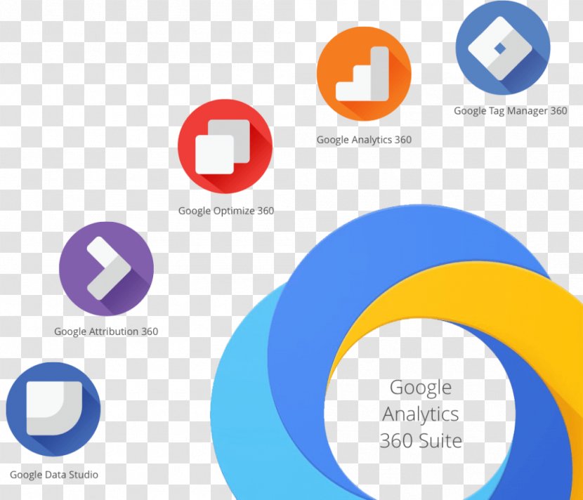 Google Analytics 360 Suite Logo Tatvic Cloud Transparent Png