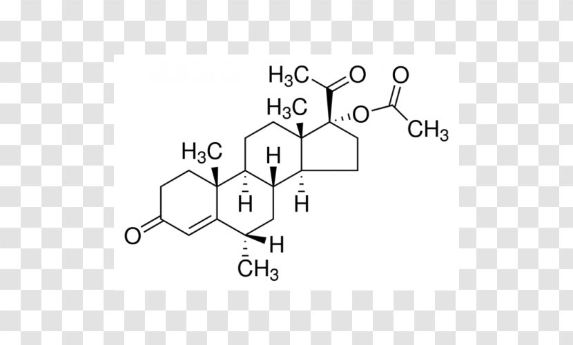 Ethinylestradiol Glucocorticoid Envigor8 Progesterone - Chemistry - Parallel Transparent PNG