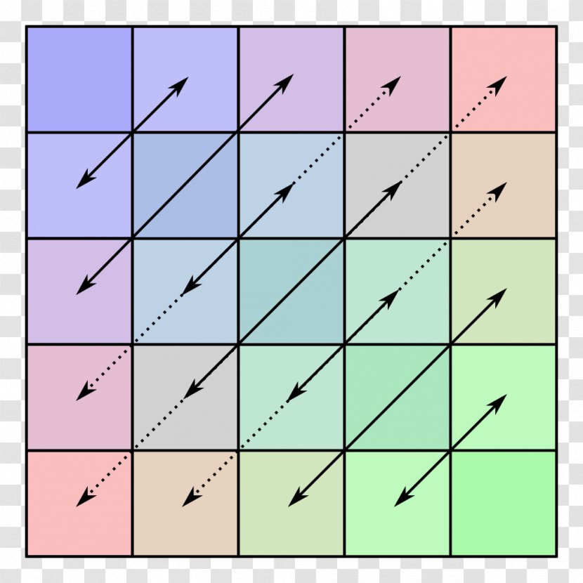 Hermitian Matrix Symmetric Linear Algebra Eigenvalues And Eigenvectors - Invertible - Shading Symmetrical Pattern Transparent PNG