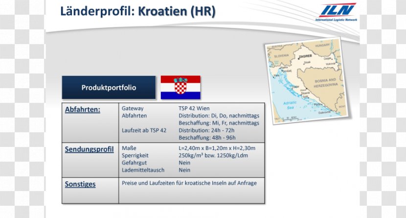 Logistics Computer Font Croatia - Kroatien Transparent PNG