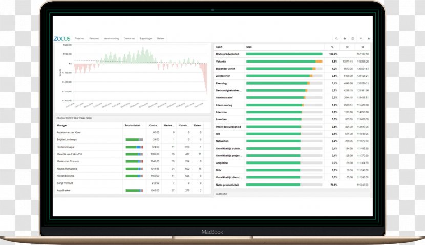 Organization Computer Program Template Software Contract - Mac Book Transparent PNG