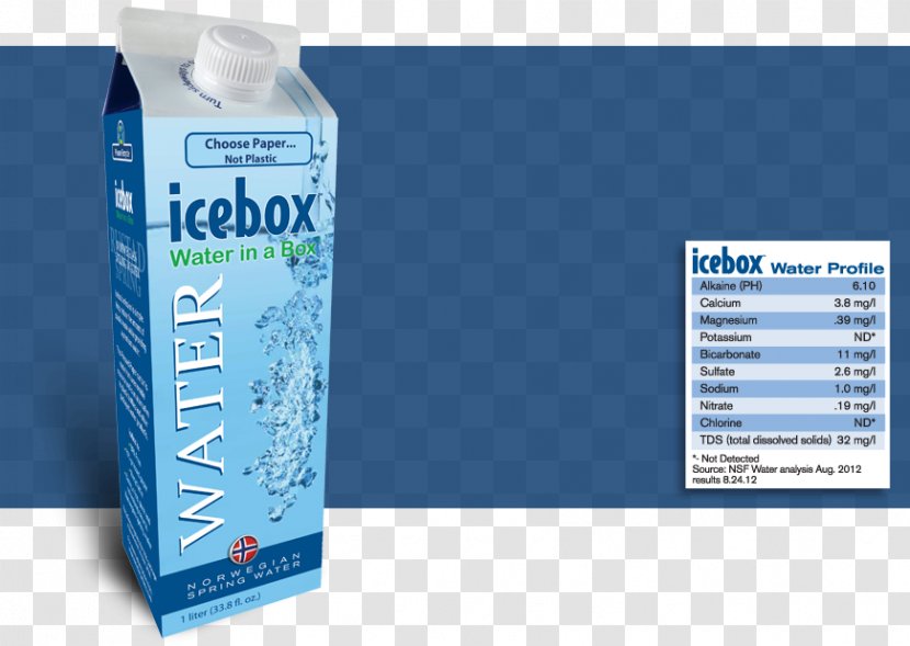 Water Liquid Brand Carton Transparent PNG