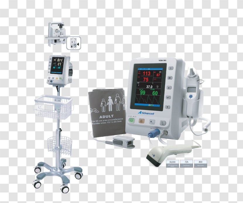 Monitoring Vital Signs Computer Monitors Patient Medical Equipment - Blood Pressure Transparent PNG