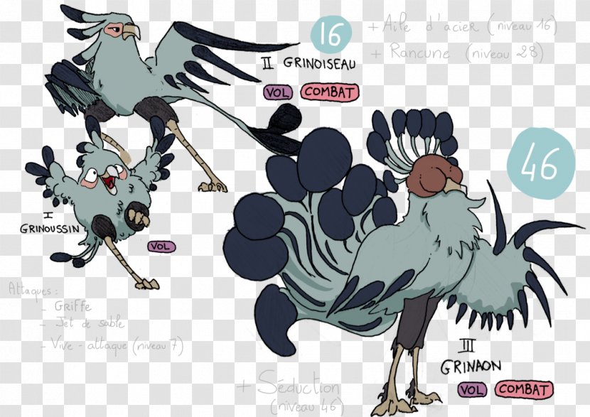 Bird Common Ostrich Fiction Vulture Drawing - Deviantart Transparent PNG