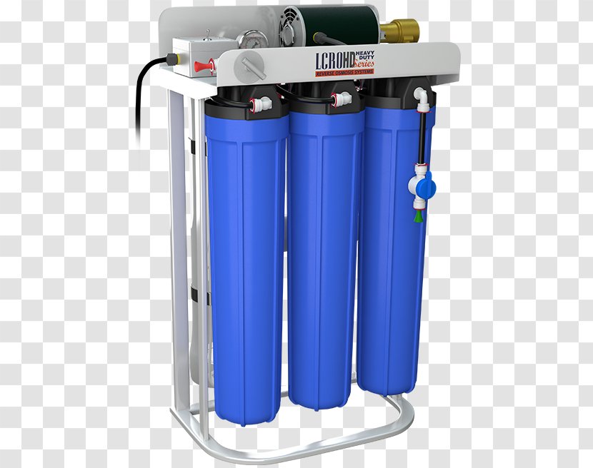 Water Filter Reverse Osmosis Membrane - Total Dissolved Solids Transparent PNG
