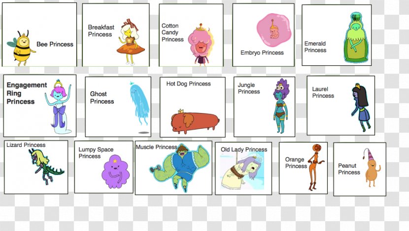 Product Design Image Princess - Plants - Adventure Time Transparent PNG