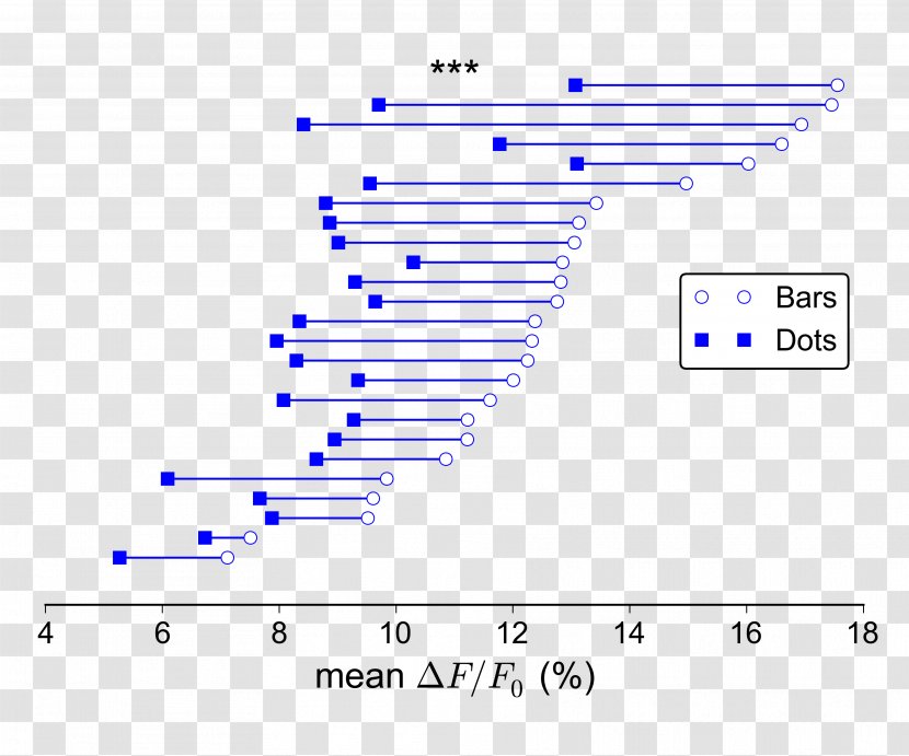 Line Angle Point Document Special Olympics Area M - Blue Transparent PNG