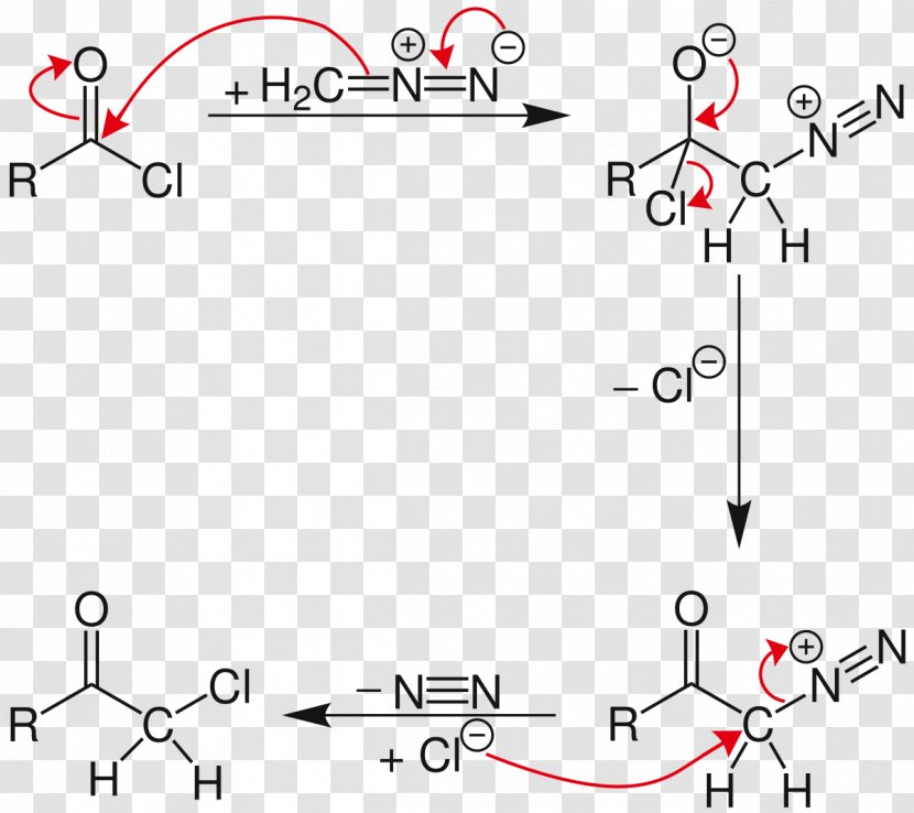 Diazomethane Nierenstein Reaction Chemical Acyl Group Chloride - Cartoon - Watercolor Transparent PNG