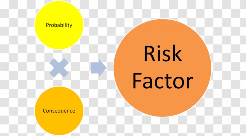 Risk Factor Financial Cardiovascular Disease Protective - Credit Transparent PNG