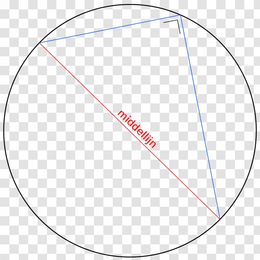 Circle Point Angle Brand - Diagram Transparent PNG