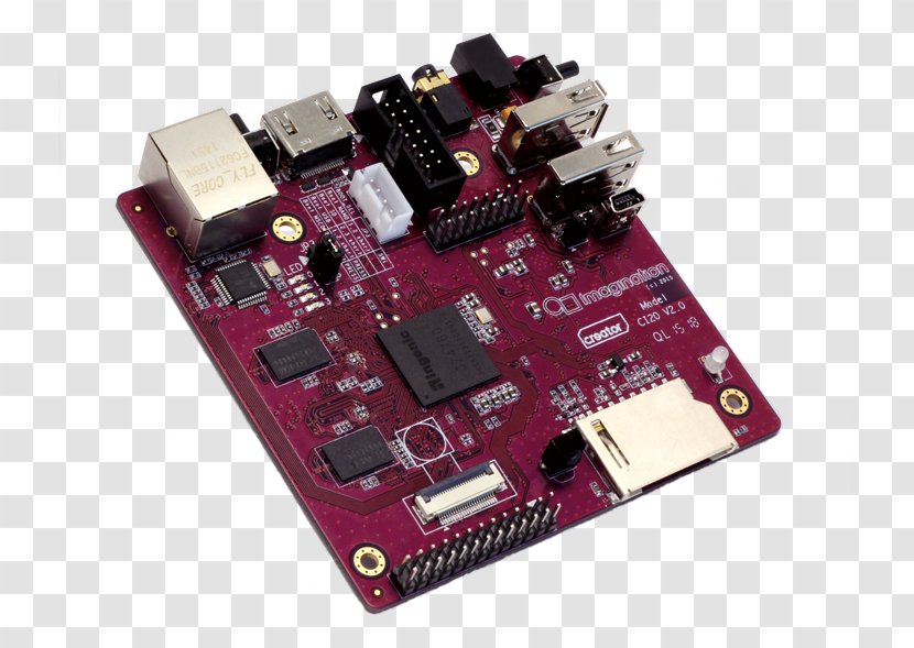 Single-board Computer Raspberry Pi Imagination Creator MIPS Architecture PowerVR Technologies - System On A Chip - Hardware Programmer Transparent PNG