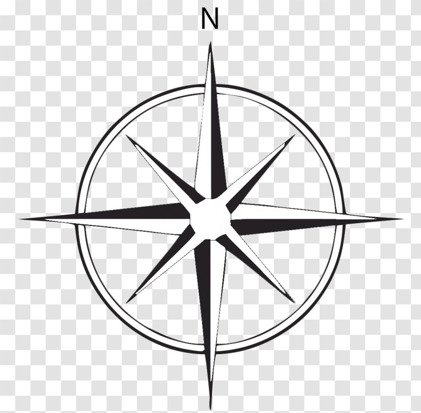 North Compass Rose Royalty-free - Symmetry Transparent PNG