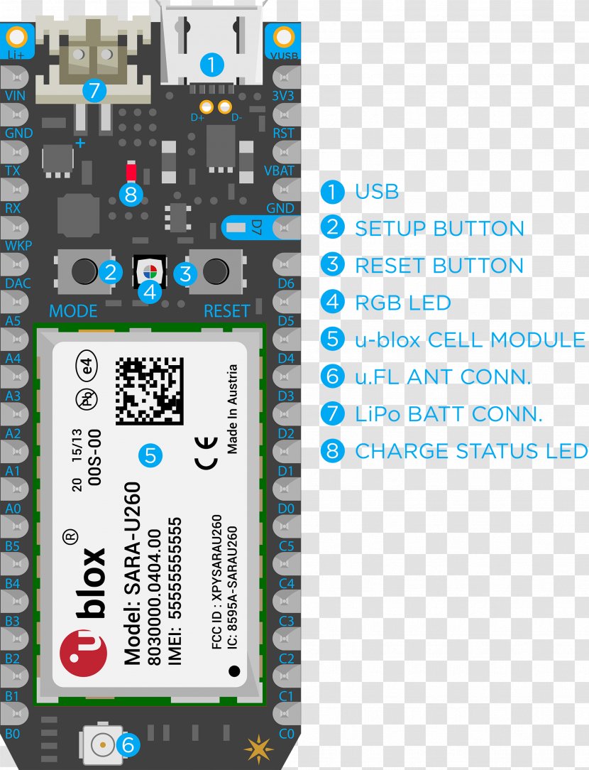 Electronics Particle Adafruit Industries Microcontroller - Mouser - Board Transparent PNG