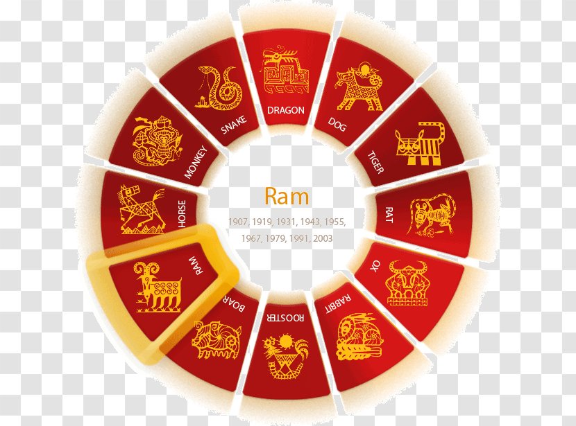 Chinese Zodiac New Year Astrology Rooster - Orange Transparent PNG