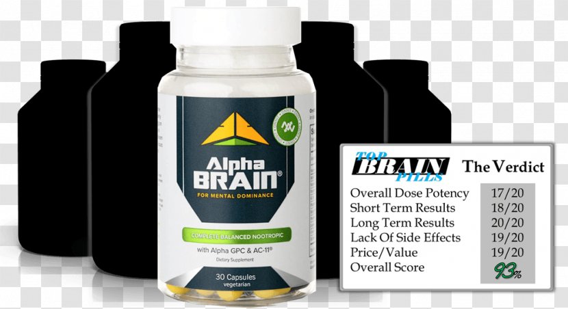 Dietary Supplement Brain Nootropic Lipoic Acid Tablet Transparent PNG