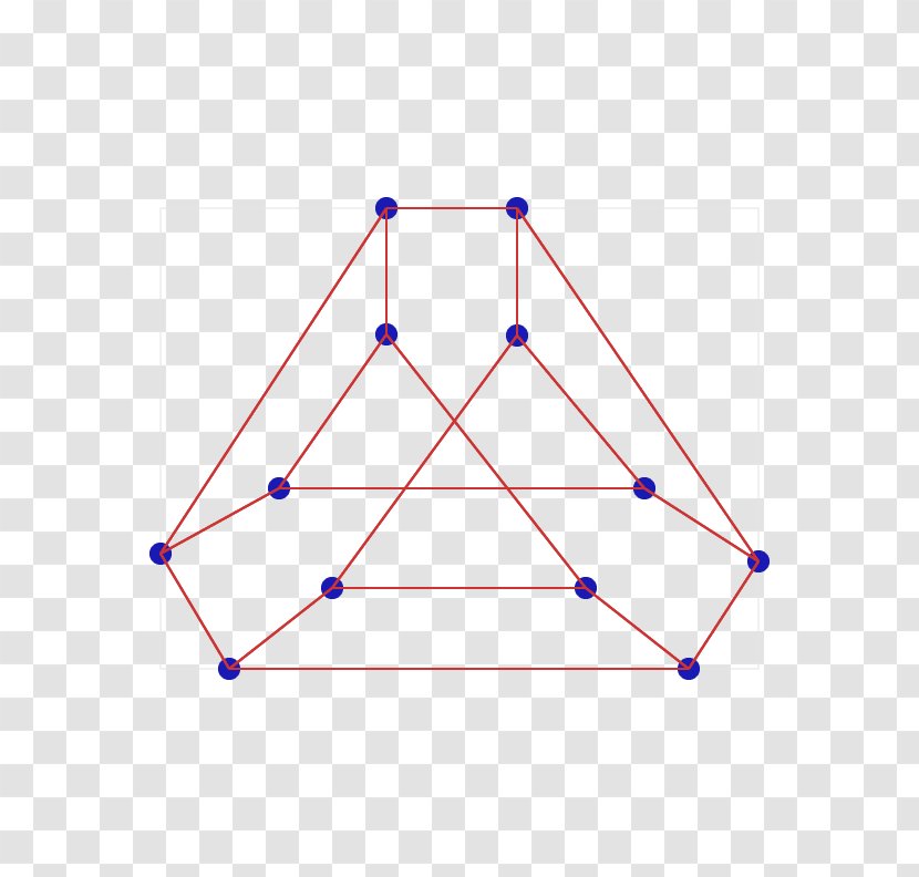 Triangle Point - Rectangle Transparent PNG