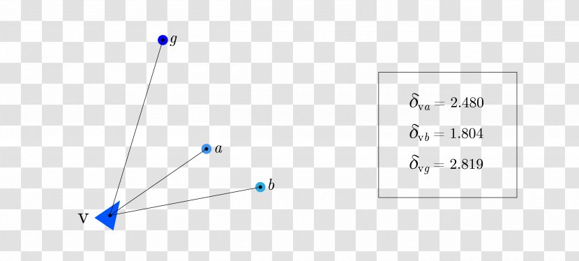 Line Point Angle - Triangle Transparent PNG