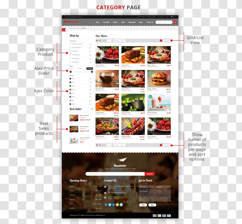 Display Advertising Multimedia Recipe - Theme Restaurant Transparent PNG