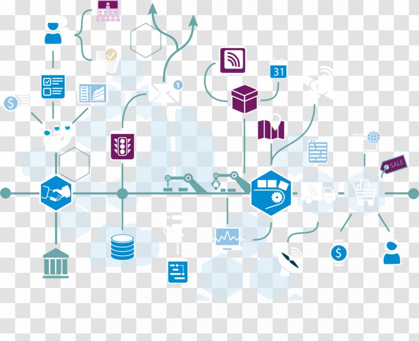 Internet Of Things Android Computer Network Graphic Design - Microsoft Corporation - Road Crash Transparent PNG