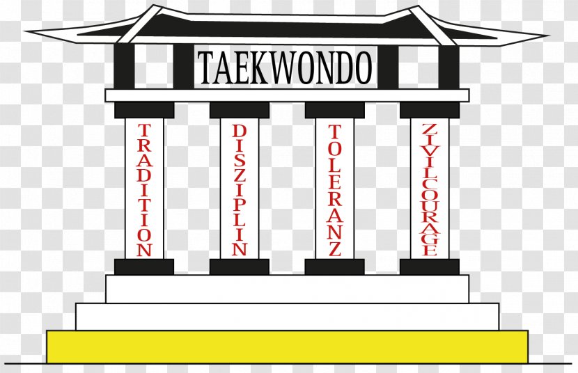 Taekwondo Jeet Kune Do Kwan Kata Muay Thai - To War Transparent PNG