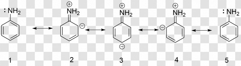 Reversible Addition−fragmentation Chain-transfer Polymerization Styrene Chemistry Chemical Synthesis - Frame - Silhouette Transparent PNG