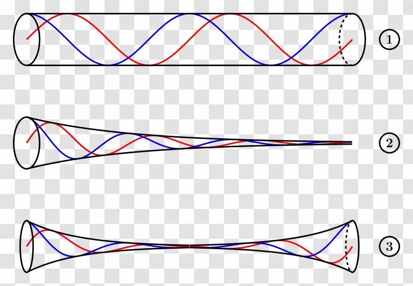 Product Design Line Point Angle - Various Shapes Transparent PNG