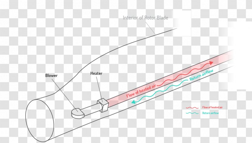 Line Point Angle - Heating System Transparent PNG