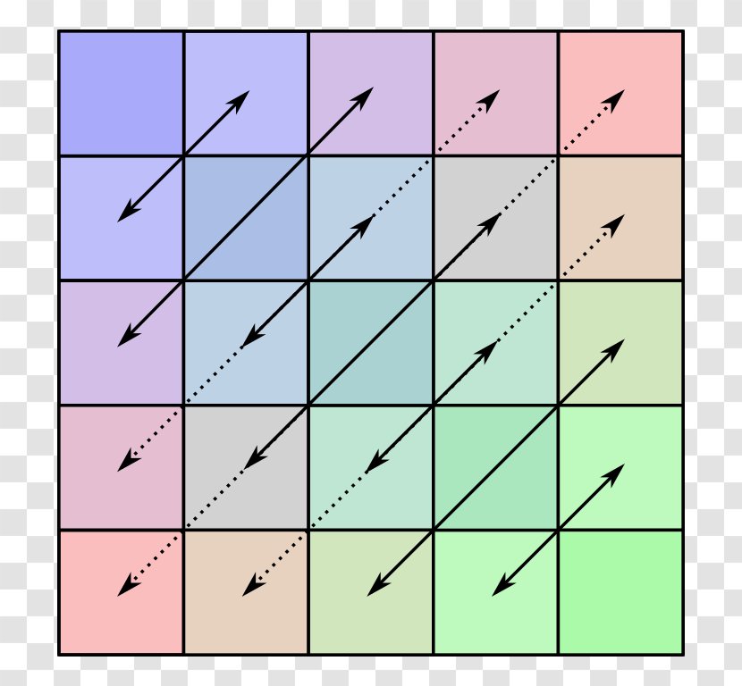 Symmetric Matrix Symmetry Linear Algebra מטריצה ריבועית - Wikipedia - Pattern Transparent PNG