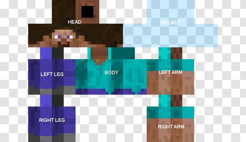 Minecraft avatar , Minecraft: Pocket Edition Roblox Minecraft: Story Mode,  Season Two, Minecraft transparent background PNG clipart