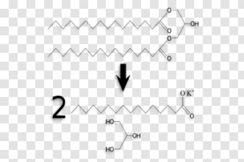 Saponification Hydrolysis Ester Chemical Reaction Carboxylic Acid - Auto Part - Salt Transparent PNG