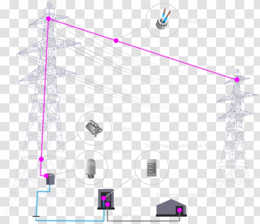 Business Optical Fiber Computer Network - Area Transparent PNG