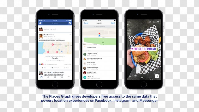 Feature Phone Facebook F8 Smartphone Facebook, Inc. - Communication Device Transparent PNG