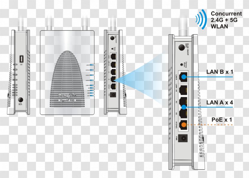 Wireless Access Points Draytek VigorAP 900 - Vigorap - Radio Point 800Radio PointUnified Information Devices Transparent PNG