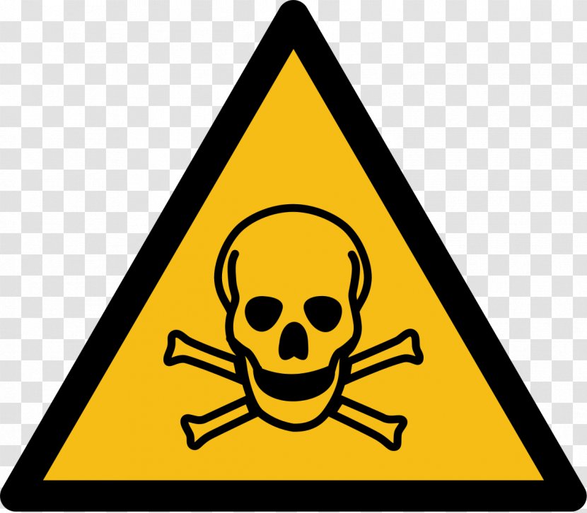 Acute Toxicity Ghs Symbol