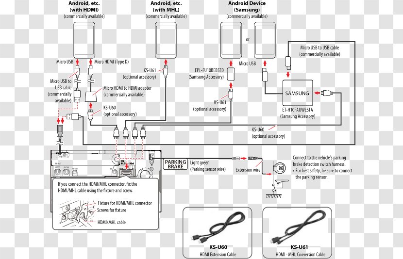 Wiring Diagram Vehicle Audio Cable Harness Mobile High-Definition Link ISO 7736 - Text - Stereo Radio Light Transparent PNG