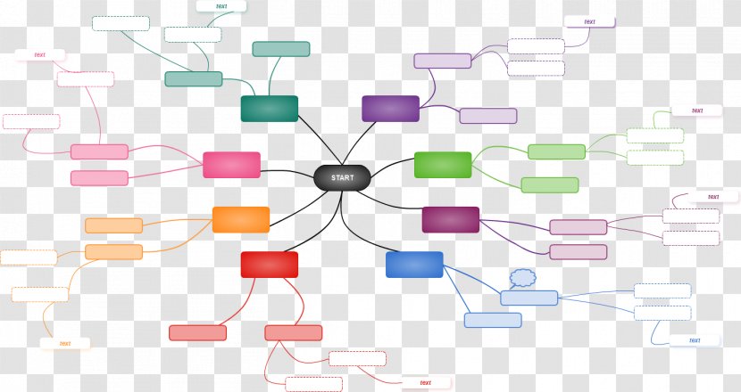 Concept Map Diagram Technology Cacoo Transparent PNG