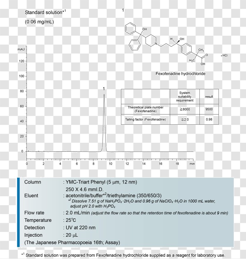 Screenshot Line Angle Brand Transparent PNG