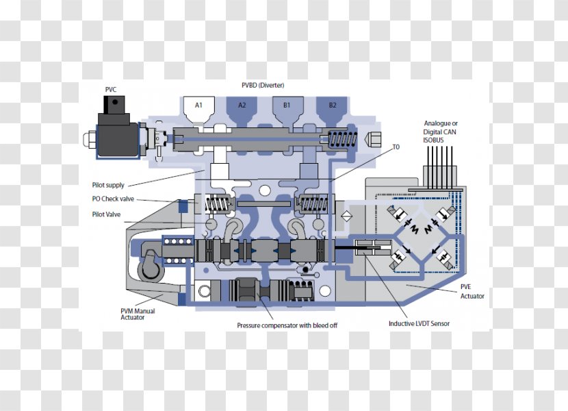 Engineering Transformer Floor Plan - Design Transparent PNG